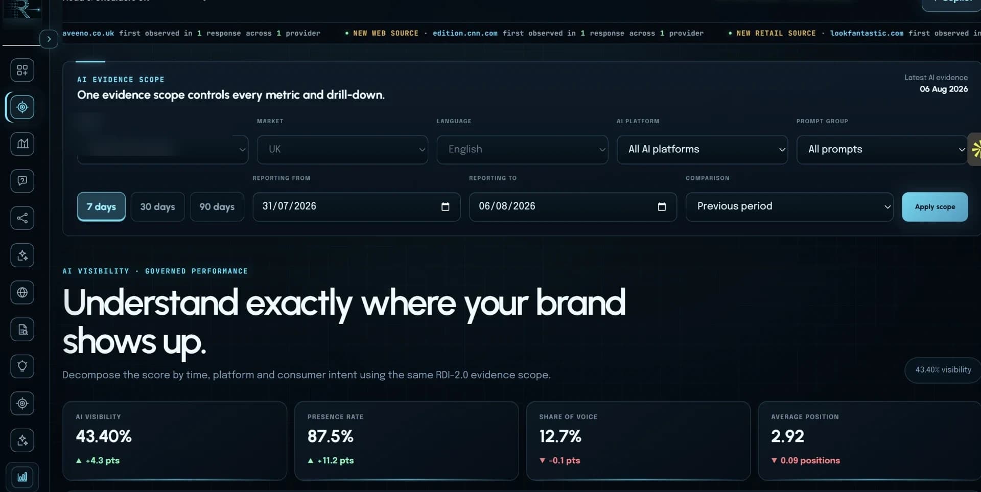 RADAR AI visibility overview dashboard